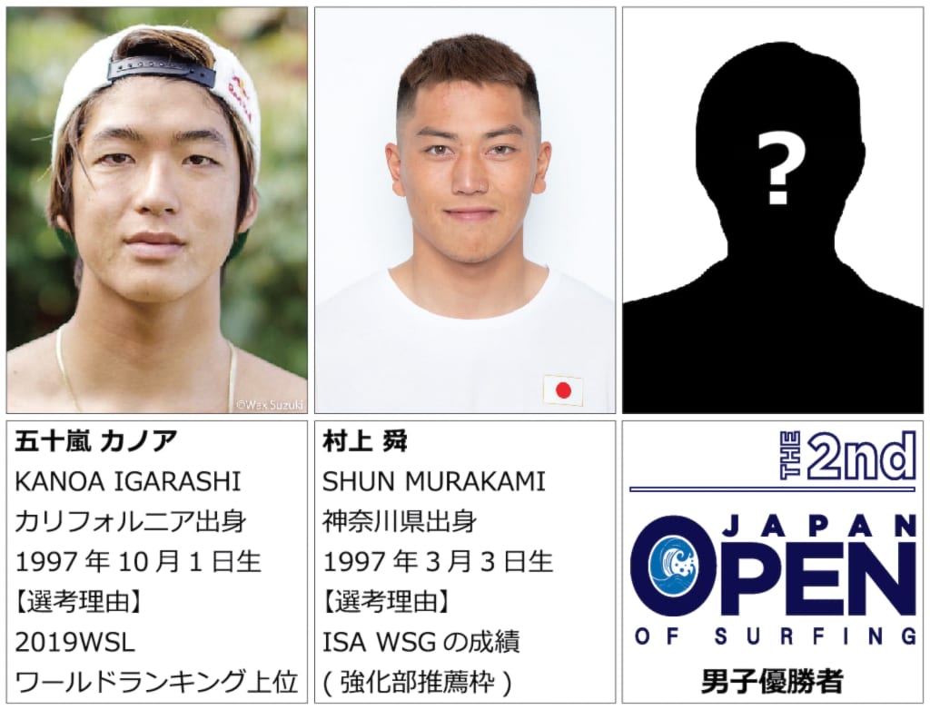 2021 ISAワールドサーフィンゲームス日本代表選手 (男子)五十嵐カノア、村上舜