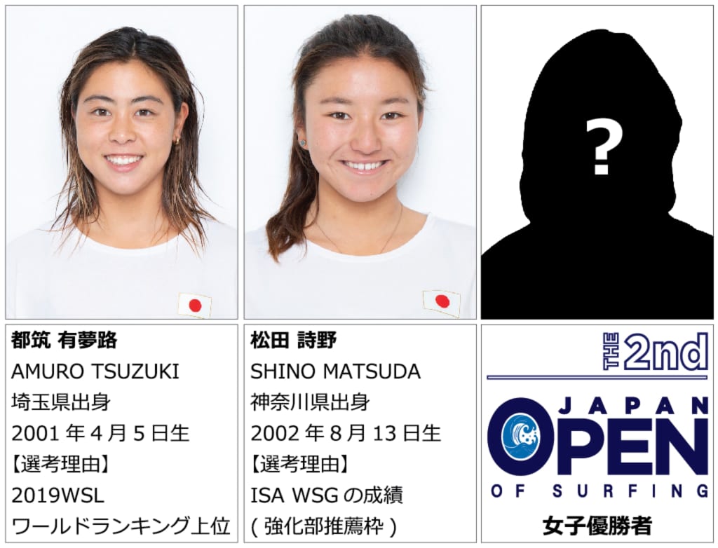 2021 ISAワールドサーフィンゲームス日本代表選手(女子)都筑有夢路、松田詩野